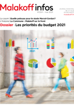 Malakoff infos n°334- mai 2021
