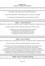 Les 208 propositions Malakoff et moi